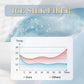 ⏳Time-Limited Special⏰Summer Simple Ice Silk Quilt❄️ Ultra Cool Anti-Sweat Thin Quilt, Machine Washable Bedding