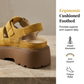 ⏳Time-Limited Special⏰Women's Platform Chunky Sandals – Cushioned Footbed & Anti-Slip Sole – Stylish, Comfy & Breathable 🏖️