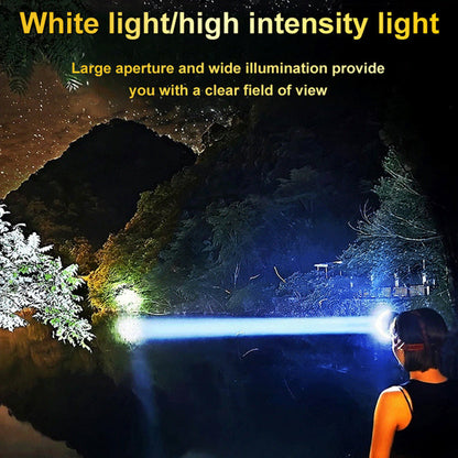 Rechargeable Outdoor Super Bright LED Headlamp（50% OFF）